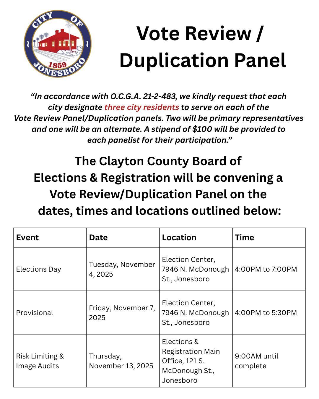VOTE REVIEW/ DUPLICATION PANEL 